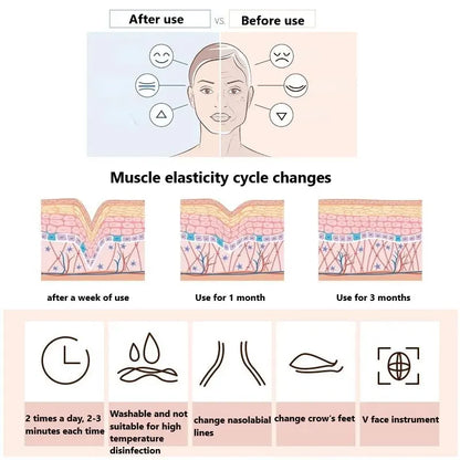 Silicone Jawline Exerciser for Firming Face & Double Chin Removal | Breathing Trainer for Slimmer Muscle Training | Face Lift Enhancement