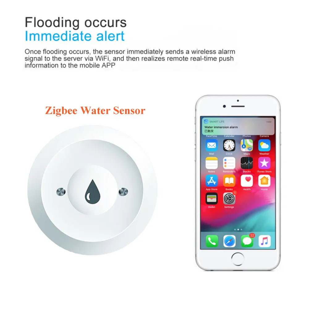 Smart Zigbee Water Immersion Sensor: Leak Detection & Remote Monitoring with Tuya App