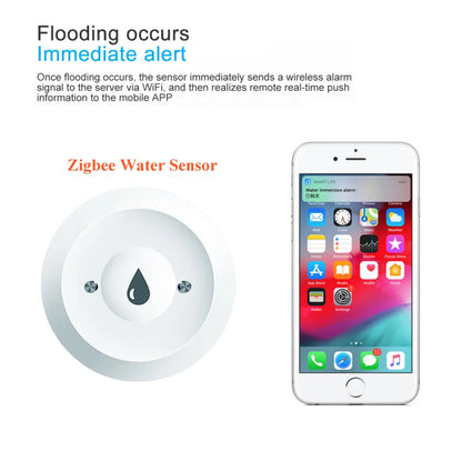 Smart Zigbee Water Immersion Sensor: Leak Detection & Remote Monitoring with Tuya App