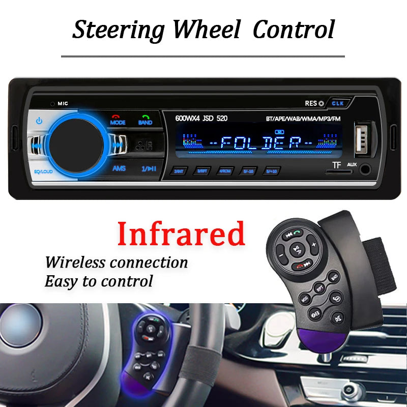 1 Din Car Radio Stereo Multimedia Player: Digital Bluetooth FM MP3 USB Input - Universal Autoradio with ISO Power Aux