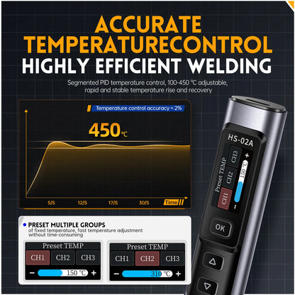 FNIRSI HS-02 Smart Electric Soldering Iron - 100W Adjustable Temperature, Fast Heat, Portable Soldering Station Kit