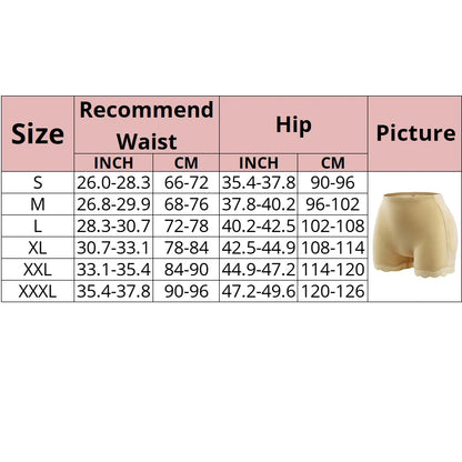 Padded Butt Lifter and Enhancer Underwear - Body Shaper Modeling Strap with Fake Hip Shapewear - Push Up Panties