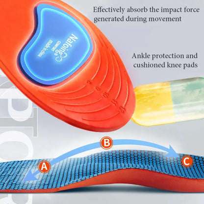 Orthotic Insoles for Flatfoot - Arch Support Running Insoles for Shoes, Orthopedic Foot Pressure Relief