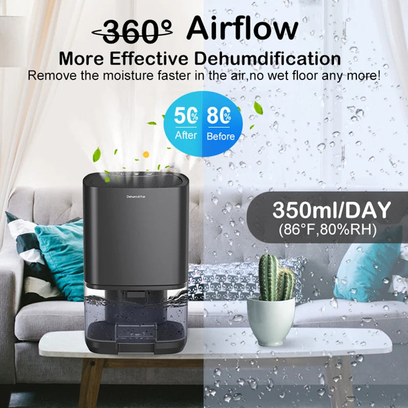 Portable Air Dehumidifier – Mute Moisture Absorber and Air Dryer for Home, Bedroom, Office, Kitchen (EU/US Plug)