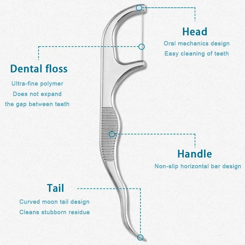 Metal Toothpicks Set - Interdental Brush for Tooth Cleaning, Teeth Tartar Remover, Reusable Dental Floss Tooth Pick - Oral Hygiene Care