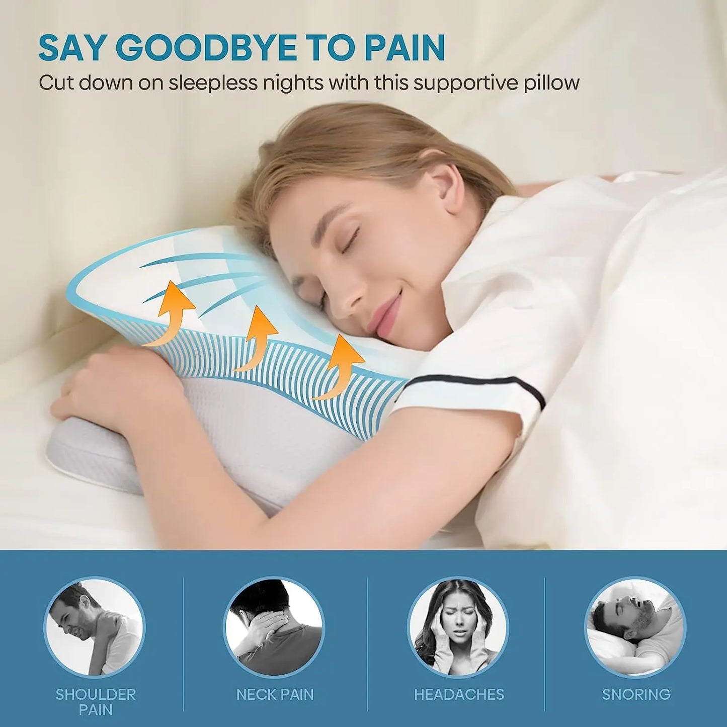 Odorless Orthopedic Pillow for Neck and Shoulder Pain: Memory Foam Ergonomic Sleeping Cervical Pillow by Pulatree