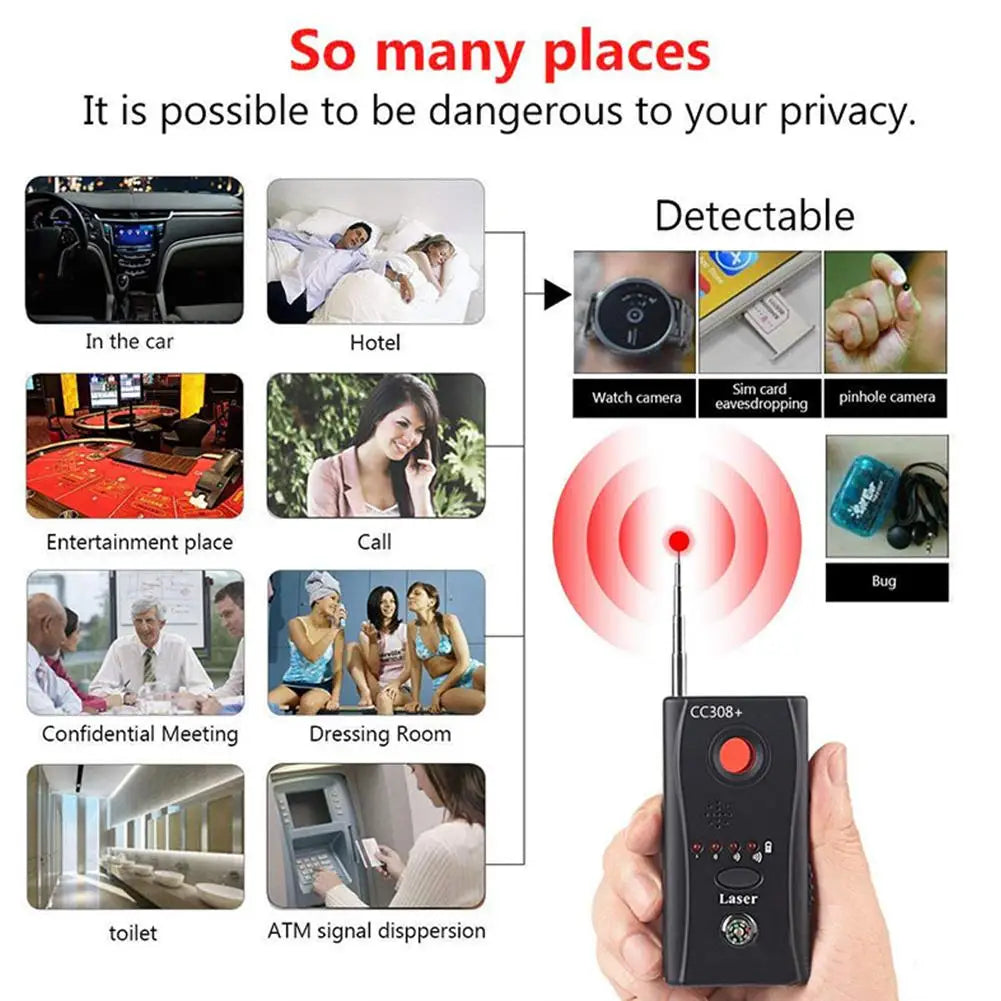 K18 Multi-Function Anti-Spy Camera Detector - Wireless Lens Device Finder, 1MHz-6.5GHz GSM Audio Bug and GPS RF Signal Tracker