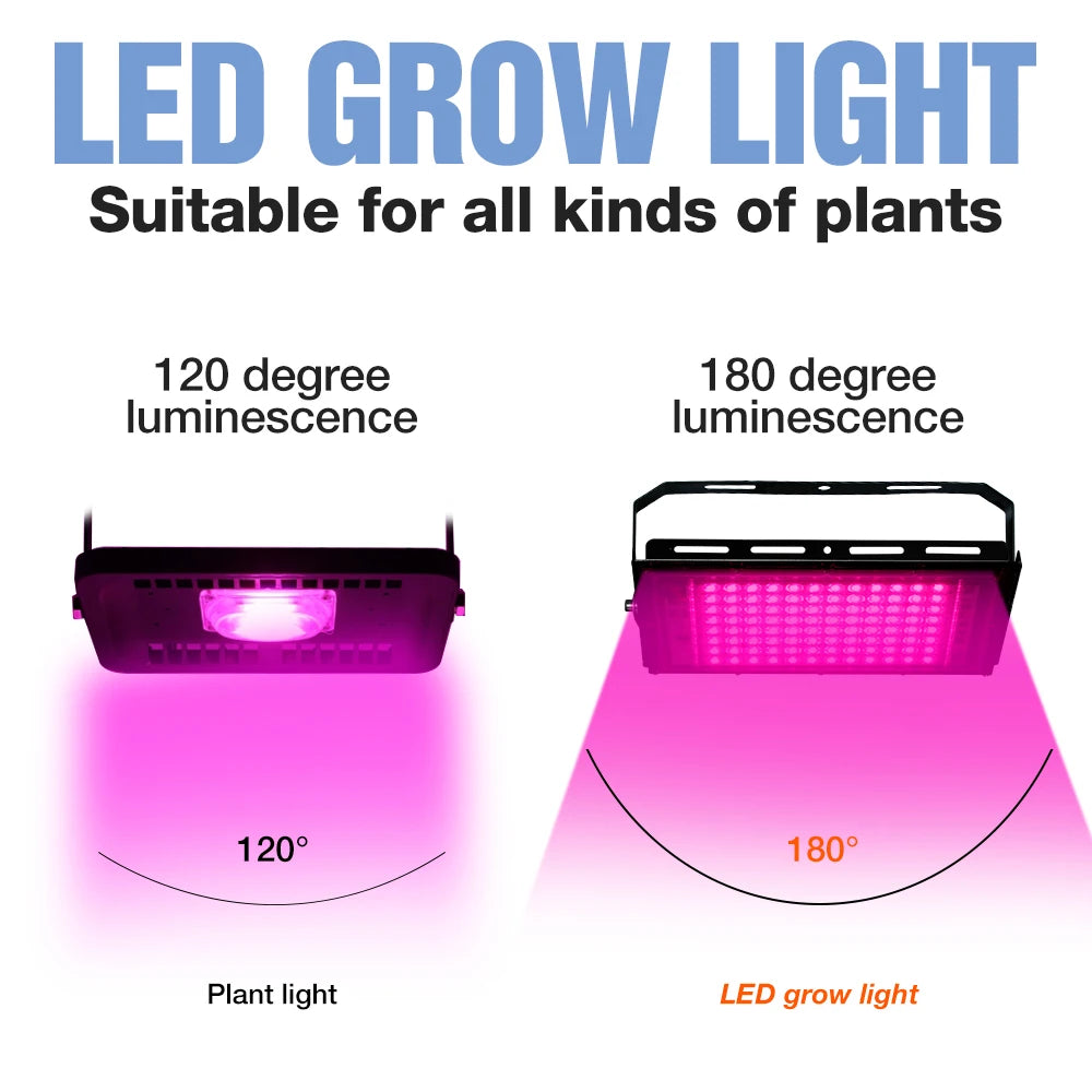 LED Grow Light Plant Hydroponic Lamp - Full Spectrum 220V LED Phytolamps for Greenhouse Seeds Flower Growing, 50W/100W