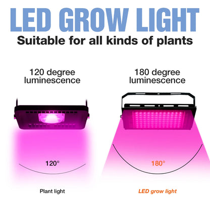 LED Grow Light Plant Hydroponic Lamp - Full Spectrum 220V LED Phytolamps for Greenhouse Seeds Flower Growing, 50W/100W