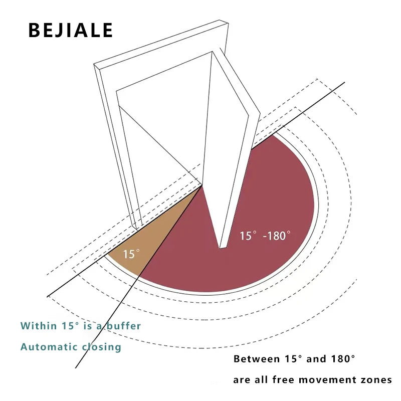 BEJIALE Wooden Door Buffer | Flat Door Open & Close Solution | Invisible Household Door Barrier | Mute & Anti-Clip Hydraulic Door Closer