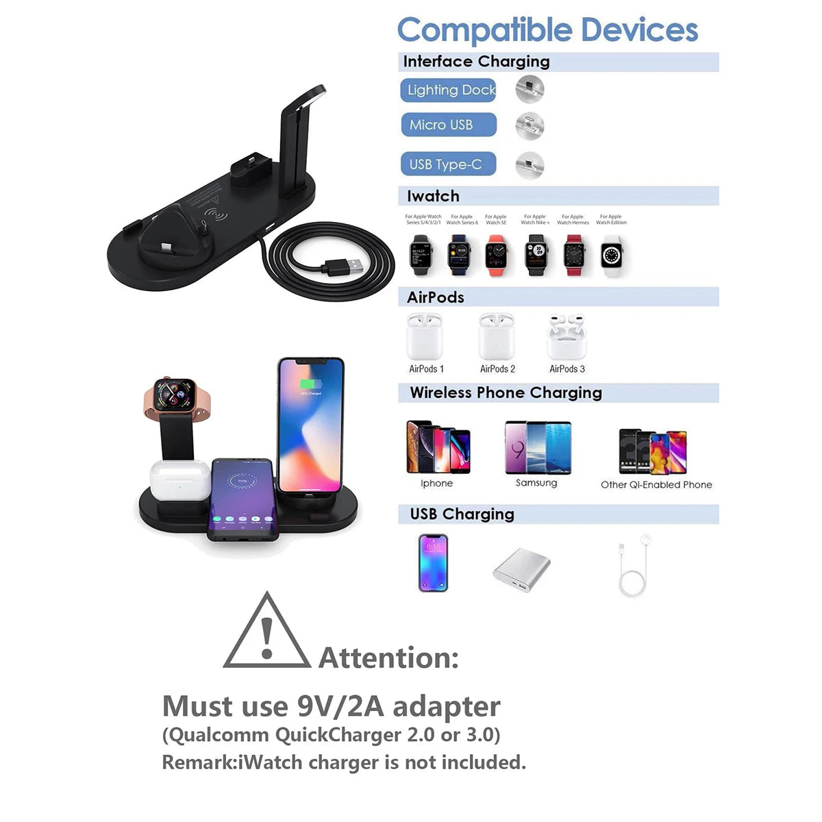 5 in 1 Wireless Charger Stand – Fast Charging Dock for iPhone 15/14/13/12/11, Apple Watch and AirPods