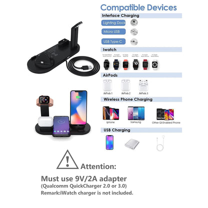 5 in 1 Wireless Charger Stand – Fast Charging Dock for iPhone 15/14/13/12/11, Apple Watch and AirPods