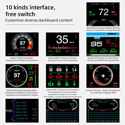 HD P13 OBD2 GPS HUD Car Head-Up Display – Digital Speedometer with RPM, Temperature, Voltage and Alarm