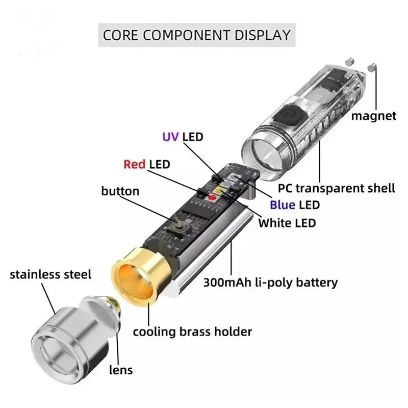 Rechargeable Mini Keychain Flashlight - 10 Modes, Magnetic Base, Ideal for Camping and Outdoor Activities