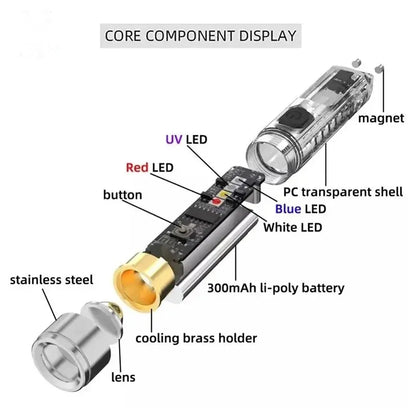 Rechargeable Mini Keychain Flashlight - 10 Modes, Magnetic Base, Ideal for Camping and Outdoor Activities