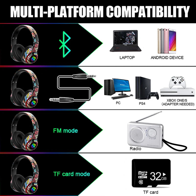 Graffiti Bluetooth 5.1 DJ Headphones – Wireless Gamer Headset with Mic, RGB LED Light, TF Card Support for Kids and PC