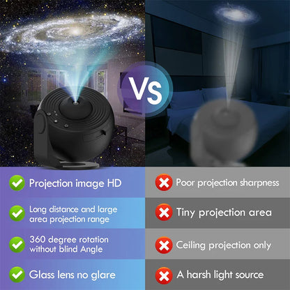 Planetarium Galaxy Projector – Star Projector with 13 Film Sheets for a Romantic Starry Sky Experience in the Bedroom