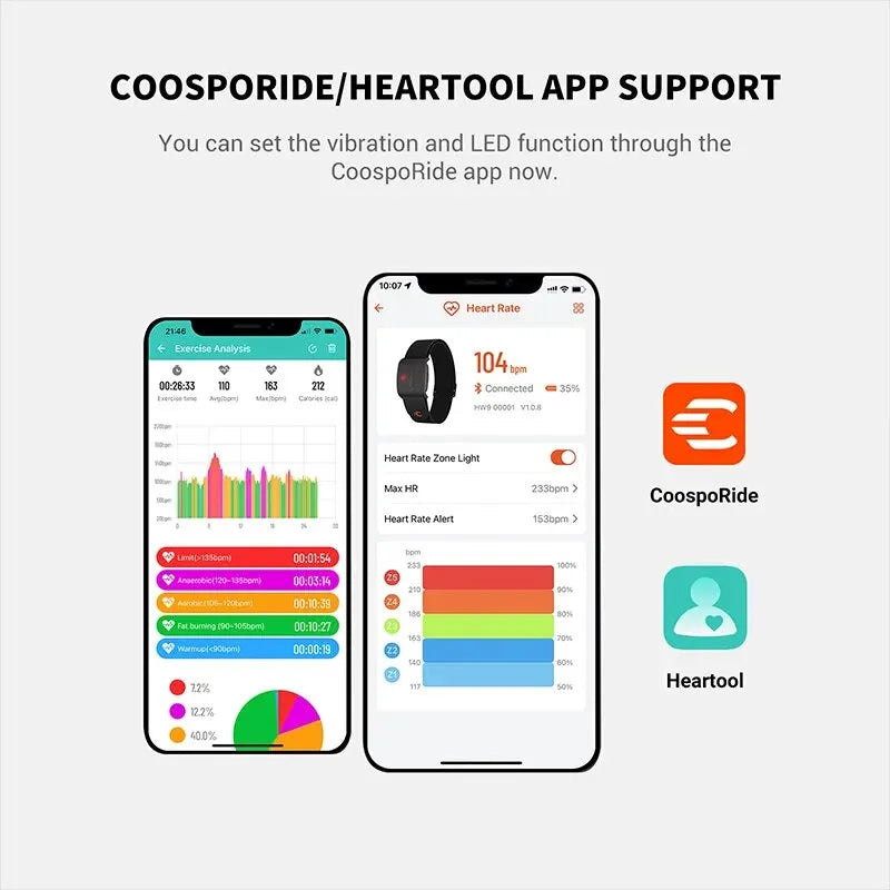 COOSPO HW9 Armband Heart Rate Monitor - HRM Sensor with HR Zones and Calories for Fitness, Cycling, BLE5.0, ANT+ Compatible with Peloton, Zwift, Wahoo