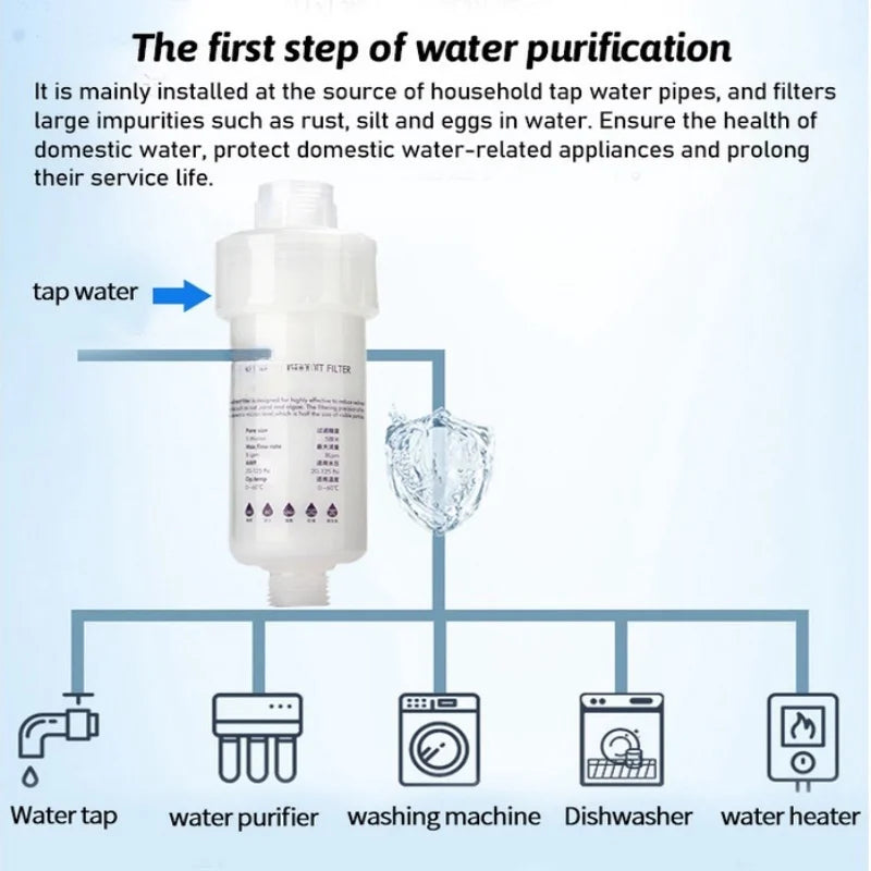 5'' Pre-Filter Water Cartridge – Washing Machine Filter with Adapter for Bathroom, Water Heater, Toilet & Household Purification