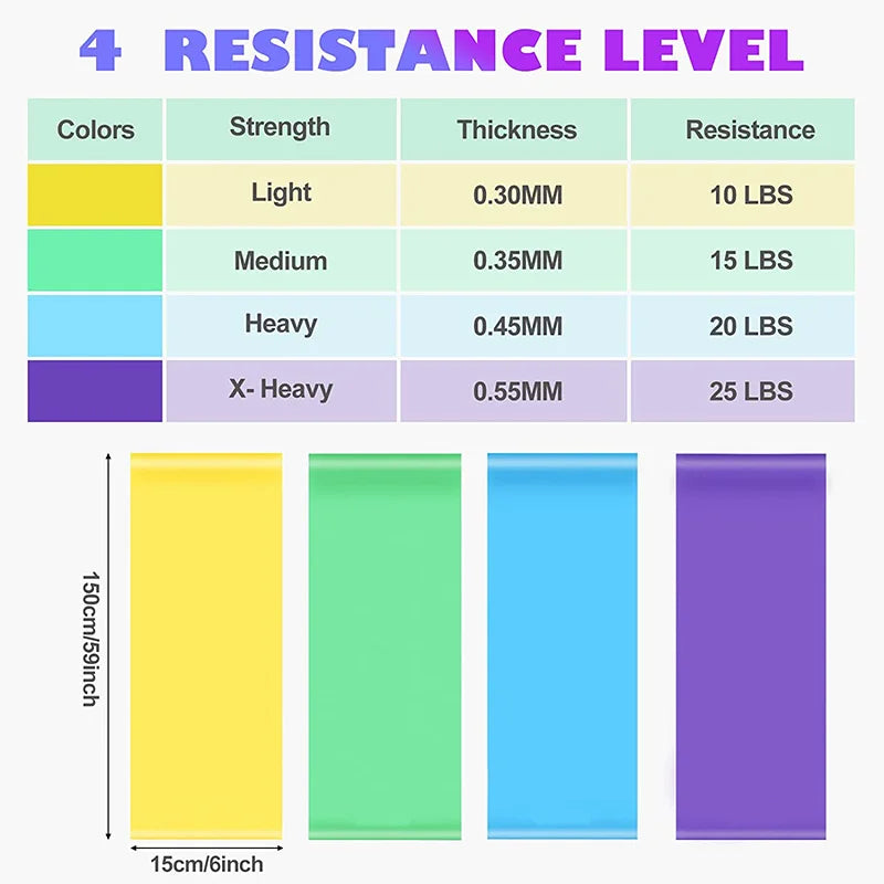 TPE Resistance Bands Set - 4 Levels for Workout, Yoga, Pilates & Rehab - Elastic Bands for Strength Training, Recovery & Fitness