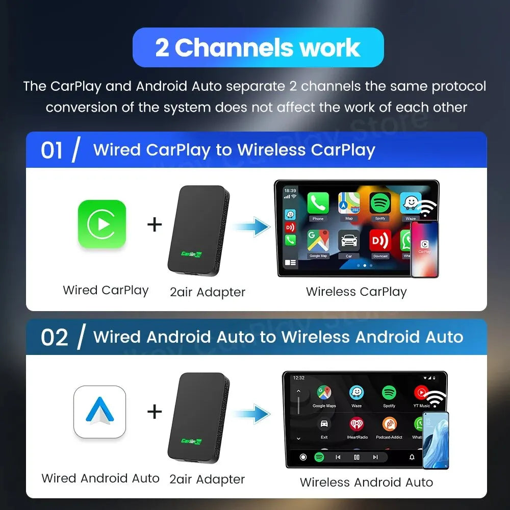 CarlinKit 5.0 2AIR Wireless CarPlay & Android Auto Adapter - Spotify Integration - Compatible with Mazda, Toyota, Mercedes, Peugeot, Volvo, Kia - 4-in-1 Connectivity Solution