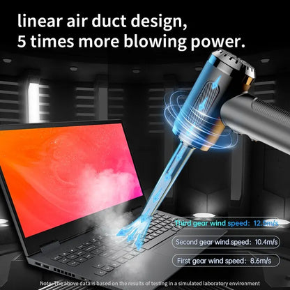 Portable Compressed Air Duster Blower Cleaner - USB Charging, High Power, Computer & Household Cleaning, Car Blower Cleaner