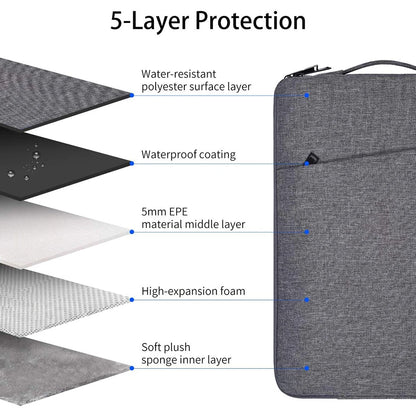 Waterproof Laptop Sleeve Handbag Case: for MacBook Pro Air, Lenovo, ASUS, Xiaomi - Fits 13.3 to 16 inch Notebooks