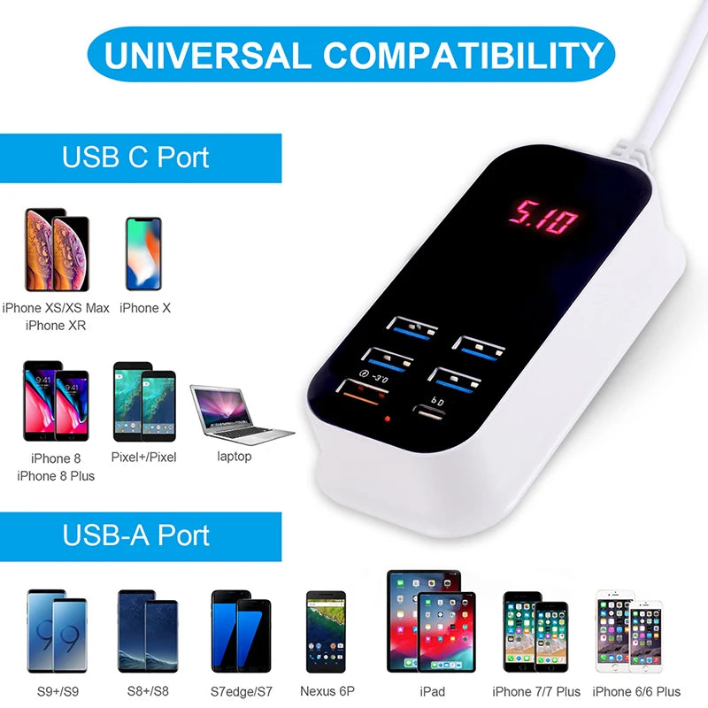 30W PD Type C Fast Charger: Multiple USB Wall Charger Adapter with Quick Charging - UK EU US Plug for Mobile Phones