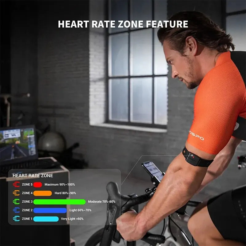 COOSPO HW9 Armband Heart Rate Monitor: HR Zones/Calories HRM Sensor for Fitness Cycling - BLE5.0 ANT+ Compatible for Peloton, Zwift, Wahoo