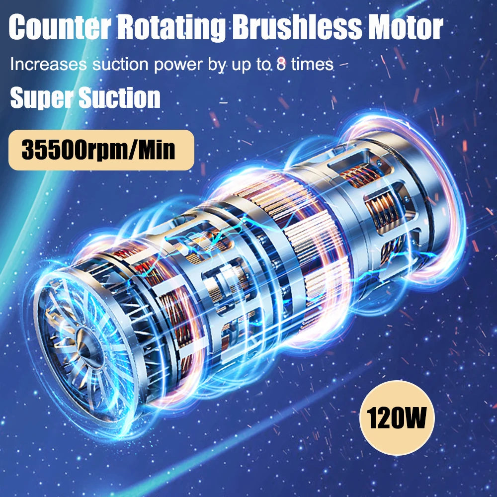 Wireless Portable Car Vacuum Cleaner - 95,000PA Strong Suction, Handheld Mini Cleaner, High Power Blower for Car and Home