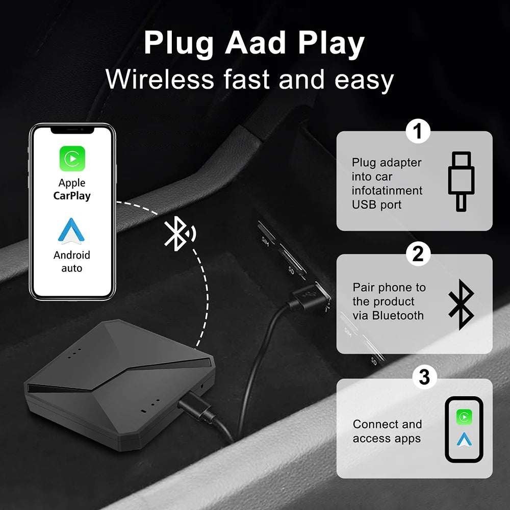 Wireless CarPlay Adapter and Android Auto 2-in-1 Smart Dongle - 2024 5G WiFi for iPhone and Android, Compatible with Volvo, Benz, MG, Kia, Chery, VW