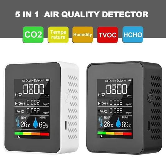 5-in-1 Multifunctional CO2 Meter - Digital Temperature Humidity Tester, TVOC, HCHO Detector, Air Quality Monitor