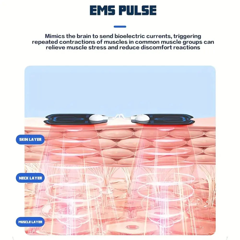 Professional EMS Electric Muscle Stimulation Tens Unit: Pulse Impulse Mini Massager - 6 Modes for Full Body Physiotherapy