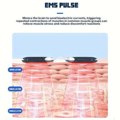 Professional EMS Electric Muscle Stimulation Tens Unit: Pulse Impulse Mini Massager - 6 Modes for Full Body Physiotherapy