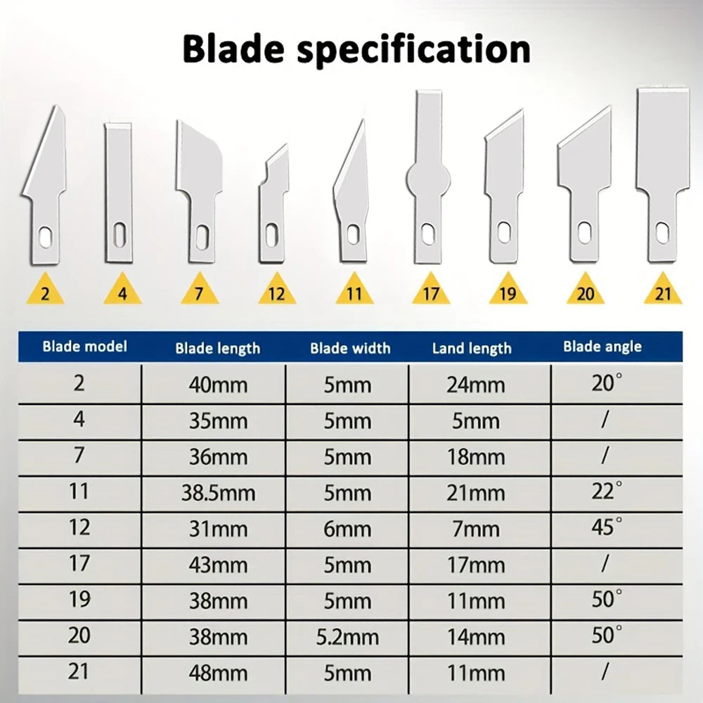 13Pcs Metal Carving Knife Pen Style Art Seal Cutting Manual Combination Paper Cuttings - Non-Slip DIY Precision Repair Tool Gadget