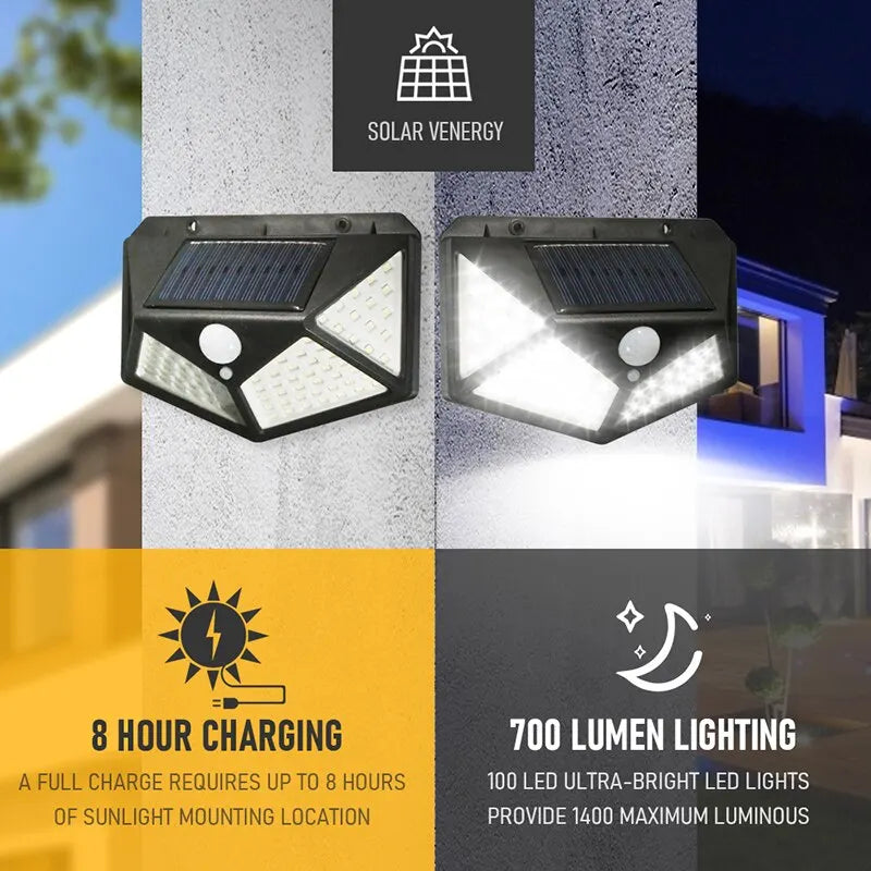 100 LED Solar Wall Lamp: 4 Sides Luminous with Motion Sensor for Courtyard Stairs - Human Induction, Waterproof Outdoor Wall Light