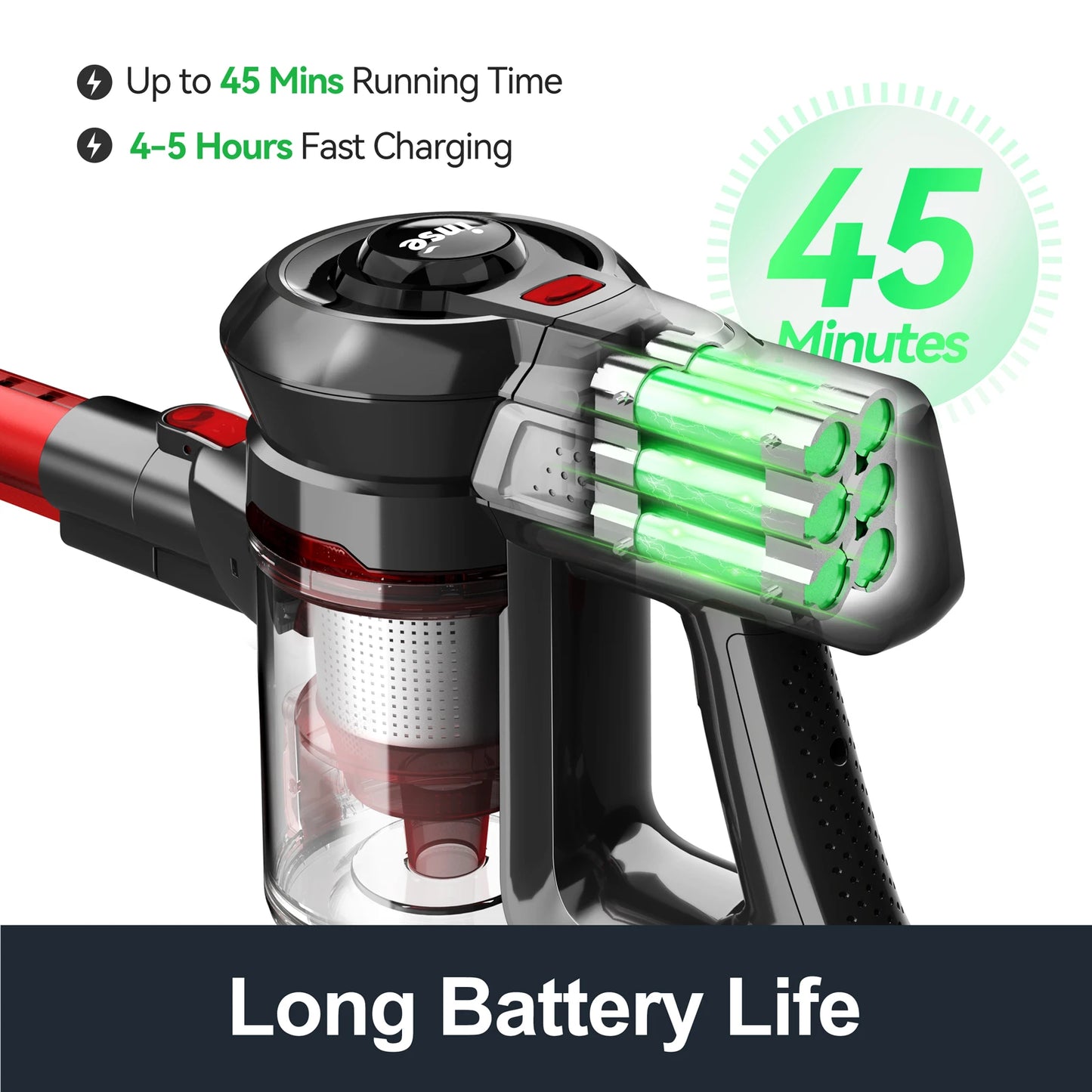 INSE N650 Cordless Vacuum Cleaner - Powerful 4 in 1 Stick Vacuum with Rechargeable Battery, Up to 45 Mins Runtime