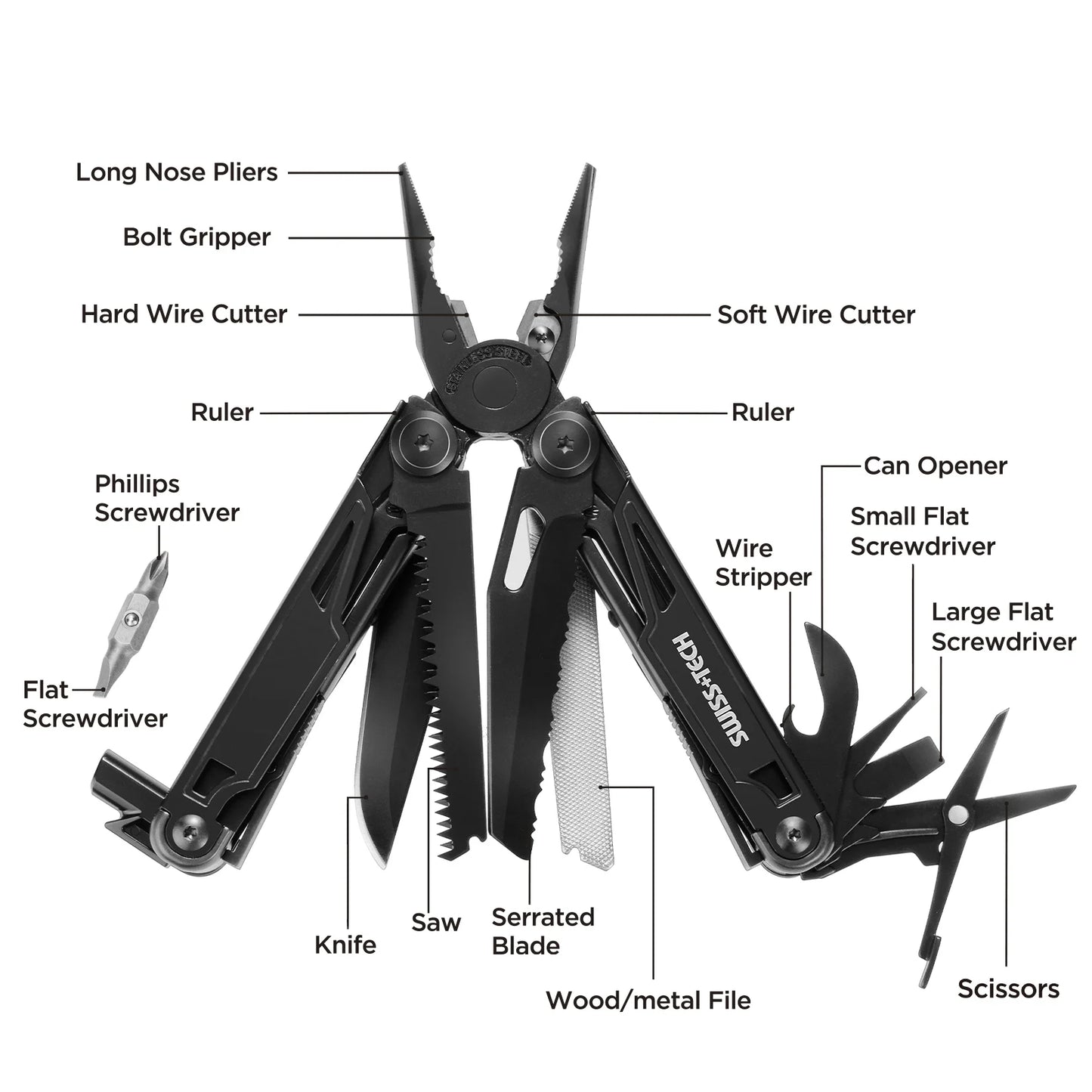 SWISS TECH 16 in 1 Camping Multitool - Folding Pliers, Wire Stripper, Portable Mini Outdoor Pocket Tool