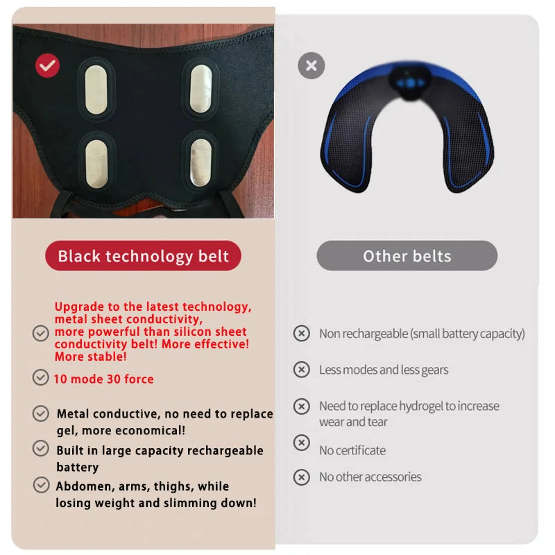 Electric EMS Butt Muscle Stimulator - USB Rechargeable Hips Trainer, Buttocks Lifting Muscle Toner, Weight Loss & Fat Burning Fitness Tool