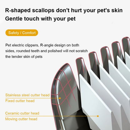 Professional Dog Hair Clipper - USB Rechargeable Grooming Trimmer for Pets, Low Decibel Electric Shaver for Quiet Haircuts