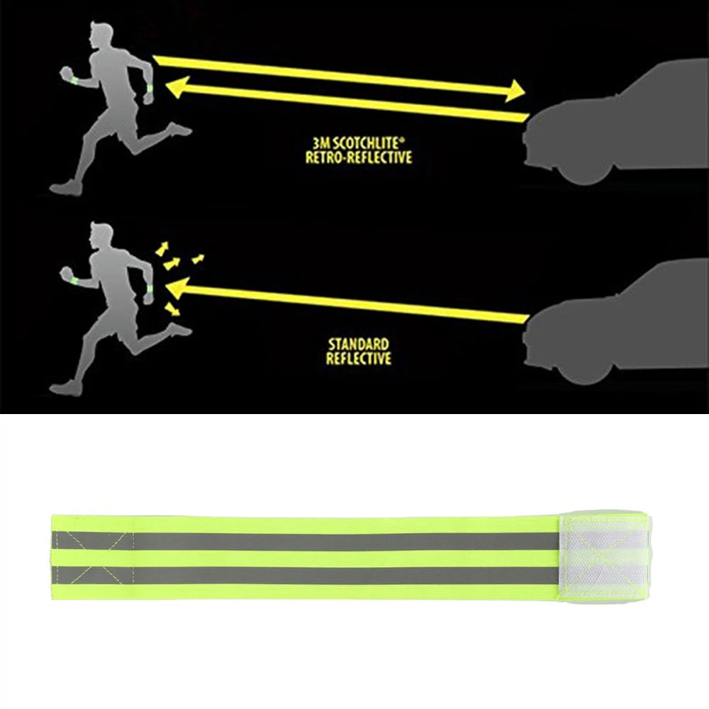 2 Piece LED Reflective Armbands Set - Safety Light Straps for Night Running, Cycling, and Walking