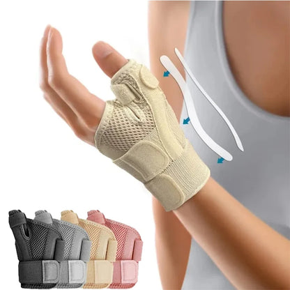 Flexible Splint Wrist Thumb Support Brace - Breathable Protector Guard for Tendonitis Arthritis, Fits Right and Left Hand