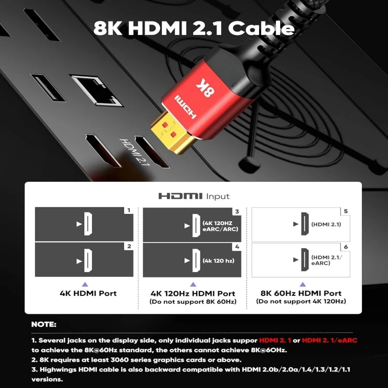 Long 8K HDMI 2.1 Cable - 48Gbps High-Speed Braided Cord for 4K@120Hz, 8K@60Hz - Compatible with Roku TV, PS5, PS4, HDTV, RTX 3080, 3090