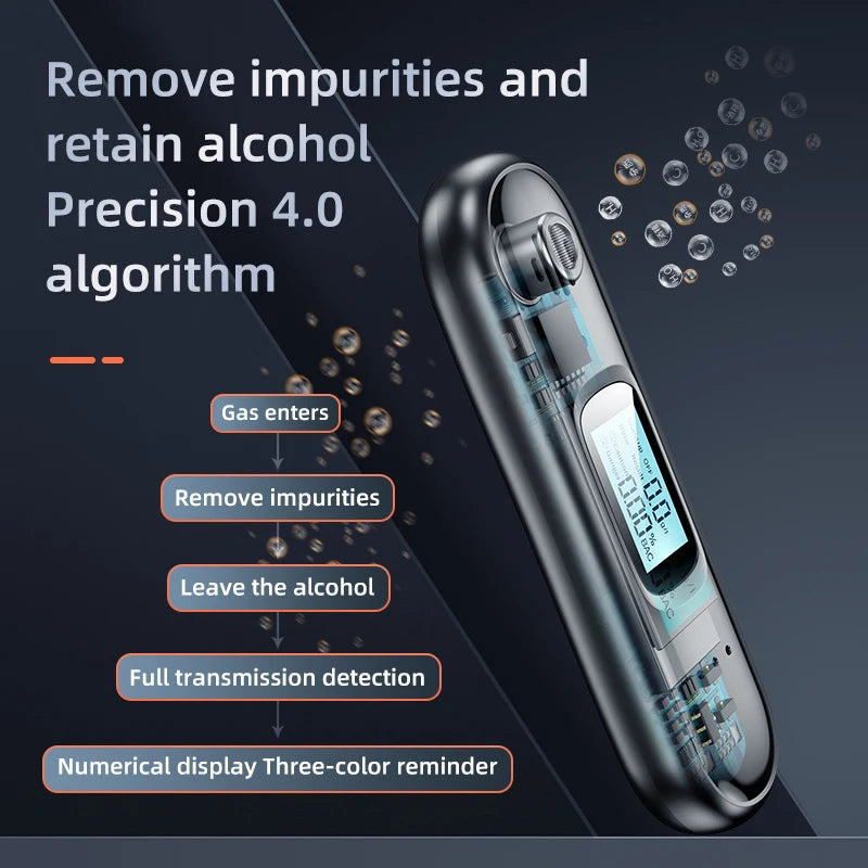 Portable Non-contact Alcohol Tester Breathalyzer | Rechargeable with LED Screen | Digital Display | Automatic Breath Alcohol Test