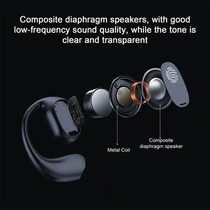 Wireless Bluetooth Headphones with Microphone - Bone Conduction, Noise-Canceling Earphones for Driving