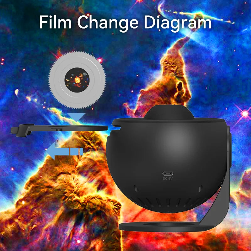 Planetarium Galaxy Projector – Star Projector with 13 Film Sheets for a Romantic Starry Sky Experience in the Bedroom