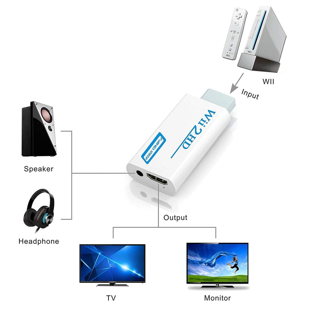 Wii to HDMI-Compatible Converter – 1080P Full HD Adapter with 3.5mm Video and Audio for PC, HDTV, Monitor – Wii2HDMI-Compatible