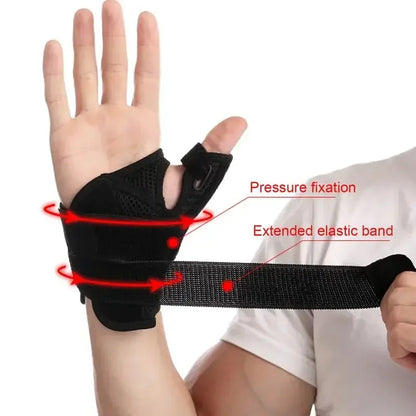 Flexible Splint Wrist Thumb Support Brace - Breathable Protector Guard for Tendonitis Arthritis, Fits Right and Left Hand