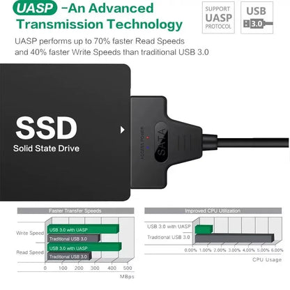 SATA to USB 3.0/2.0 Cable Adapter – 6 Gbps Transfer Speed for 2.5 Inch HDD/SSD – SATA 3 22 Pin to USB 3.0 Cord