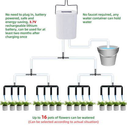 Automatic Plant Watering Pump: Home Sprinkler Drip Irrigation Device - 2/4/8/16 Heads Pump Timer System Kit Garden Tool